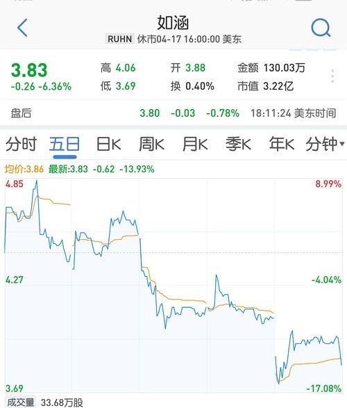 张大奕吃瓜文档,网络舆论背后的真相与反思