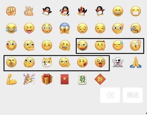 微信吃瓜表情有什么,趣味横生的社交符号解析