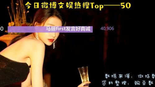 圈内吃瓜孙怡,吃瓜群众热议背后的真相