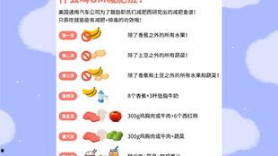 gm减肥吃瓜,揭秘明星瘦身秘诀与日常饮食分享